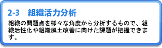 �g�D���͕���